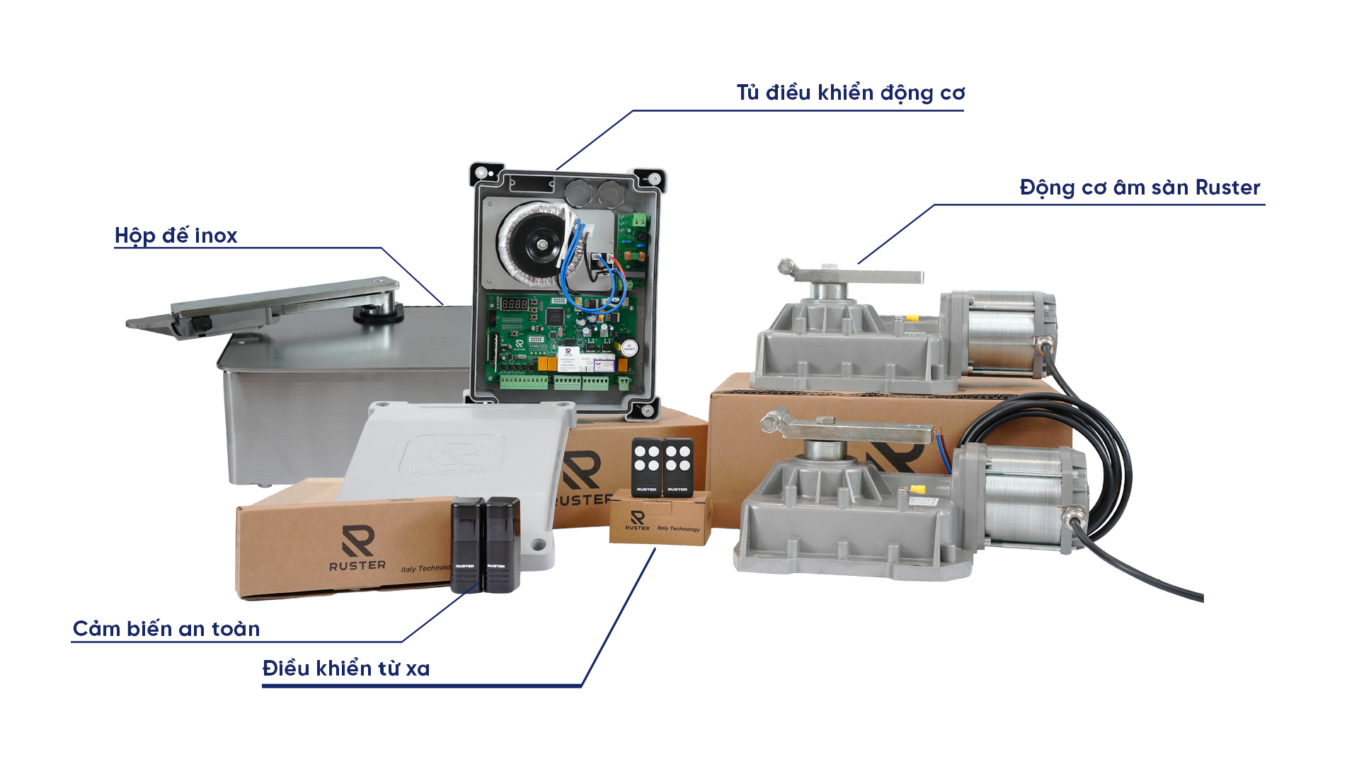 Motor cổng âm sàn tự động Ruster 24V – 600kg/cánh